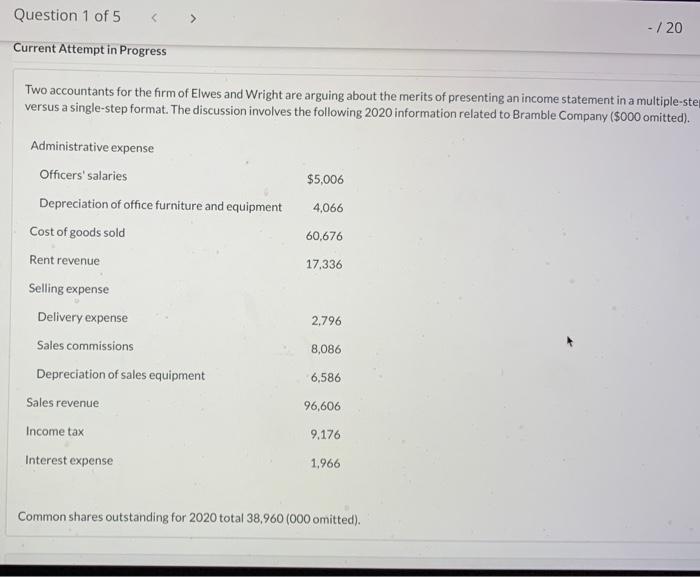  Question 1 of 5 - / 20 Current Attempt in Progress