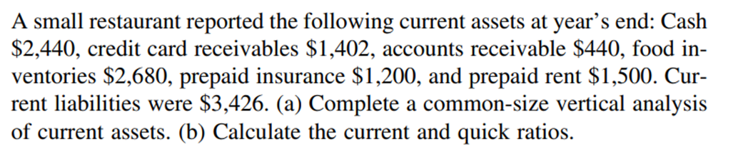  A small restaurant reported the following current assets at year's end: