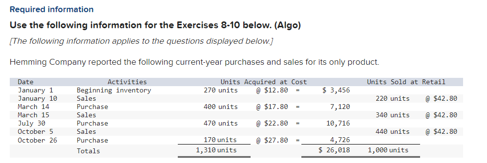  Required information Use the following information for the Exercises 810 below.