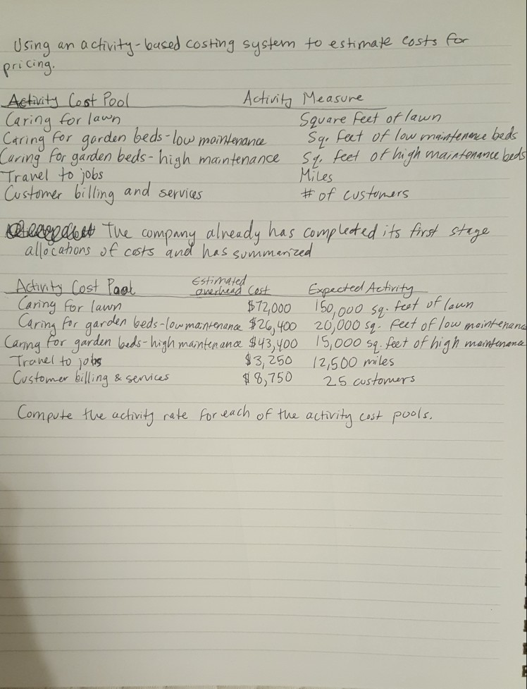 Using an activity-based costing system to estimate costs for pricing. Activity