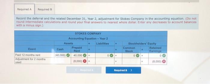 accounting for prepaid items affects financial statements 1-11 Show how accounting for