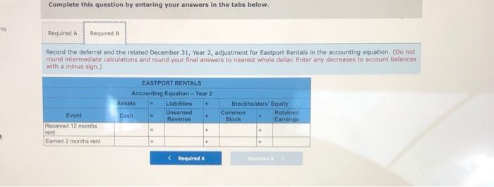 unearned revenues affects financial statements On November 1, Year 2, Stokes Company