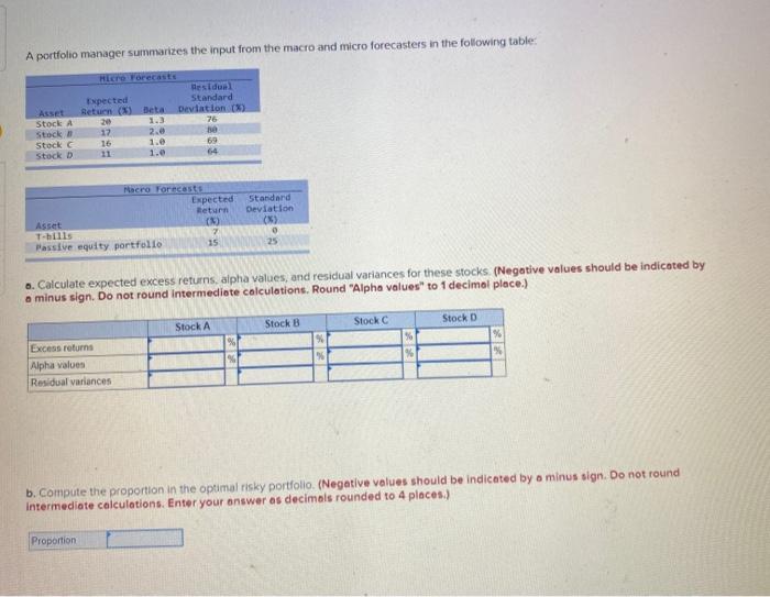  A portfolio manager summarizes the input from the macro and micro