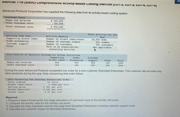  CH Exercise /-15 tataticcomprenensive Activity-based costing exercise [LUI-4, LU/-3, LU/-4, LUI-5