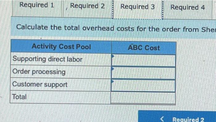 $ 300.000 100,000 $ 400.000 Total activity for the Activity Cost Pool