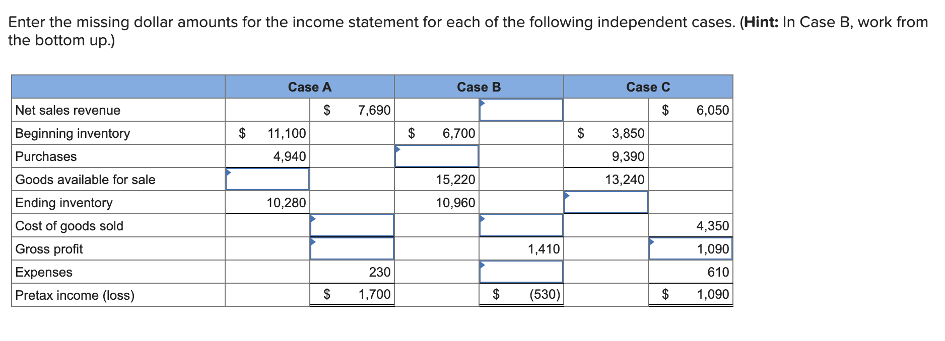  Enter the missing dollar amounts for the income statement for each