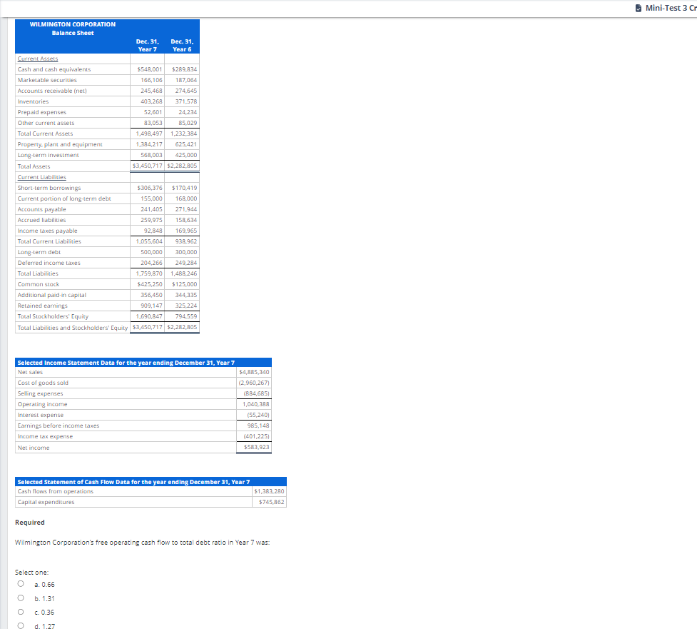  Selected Statement of Cash Flow Data for the year ending December