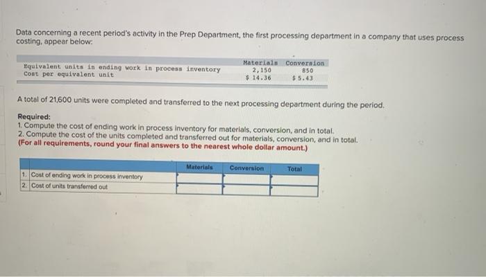 Work in procena, October 1 Work in process, October 31 Percent Completed