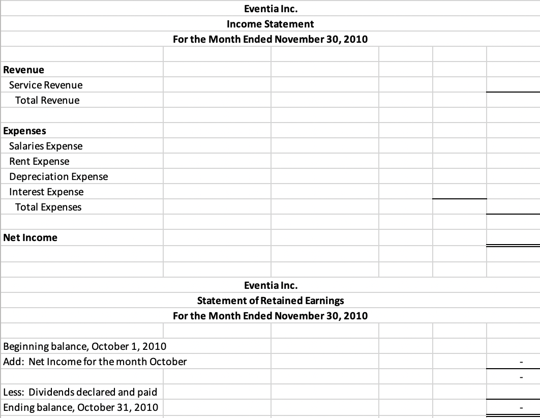 Statement in proper format. b. A Statement of Retained Earnings in proper