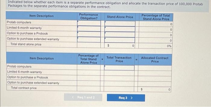 sales price of a Protab Package includes the following: One Protab computer