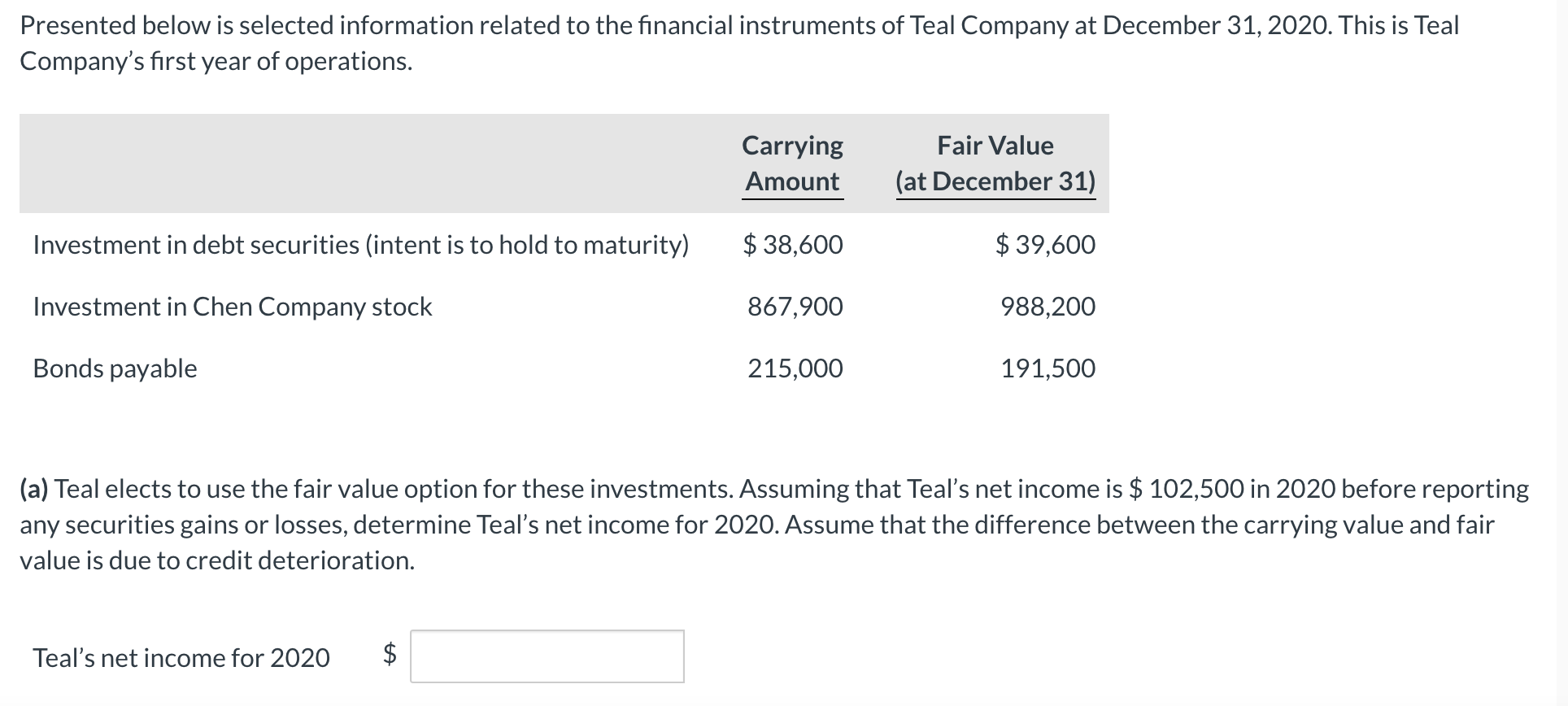  Presented below is selected information related to the financial instruments of