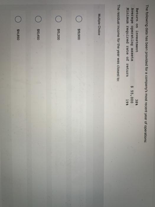  The following data has been provided for a company's most recent