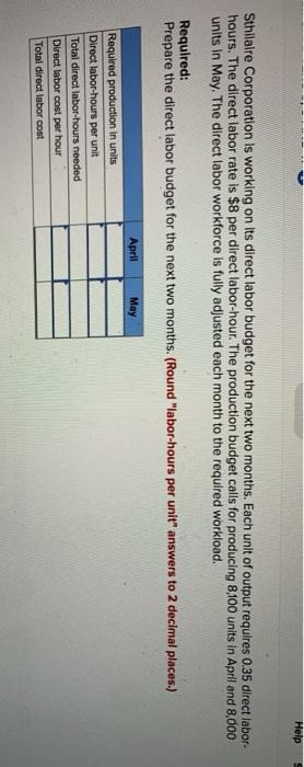 year of operations: Return on investment Average operating assets Minimum required rate