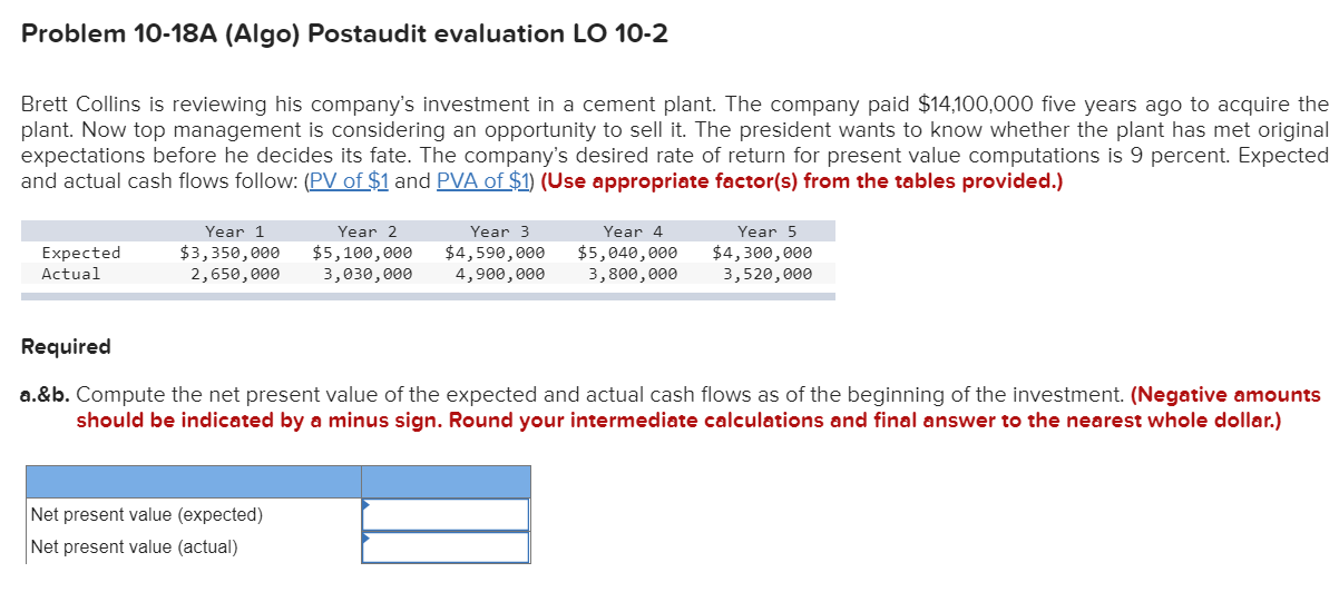 Problem 10-18A (Algo) Postaudit evaluation LO 10-2 Brett Collins is reviewing