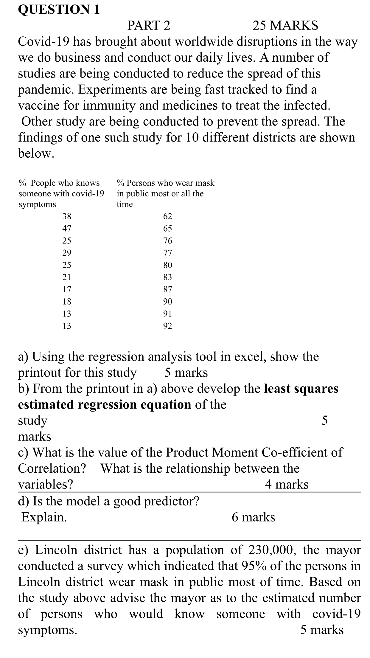 QUESTION 1 PART 2 25 MARKS Covid-19 has brought about worldwide