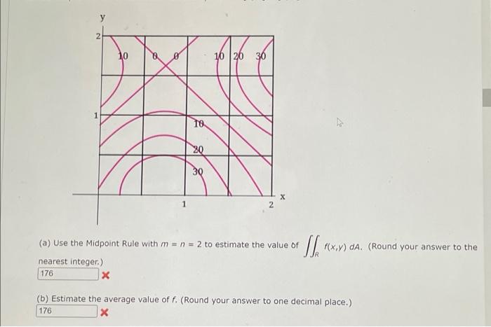 THIS IS CALCULUS 2 16 26 36 10 20 30 (a) Use