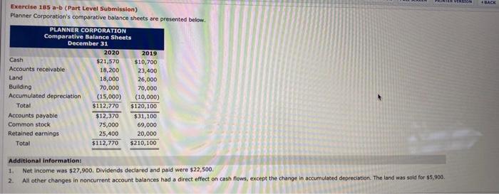  RIVASION 4 BACK Exercise 185 a-b (Part Level Submission) Planner Corporation's