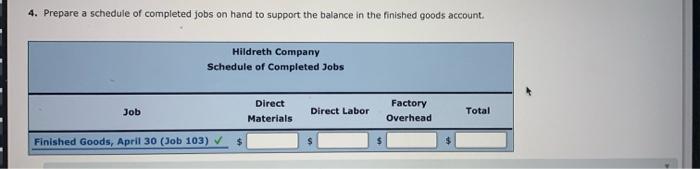 101 Factory Labor $2,890 3,900 102 2,830 1,880 103 1,910 7,170 104