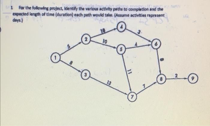  1 For the following project, Identify the various activity paths to