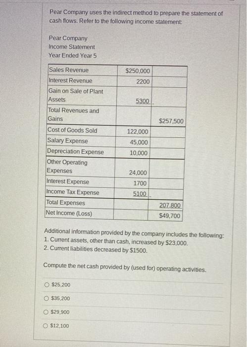  Pear Company uses the indirect method to prepare the statement of