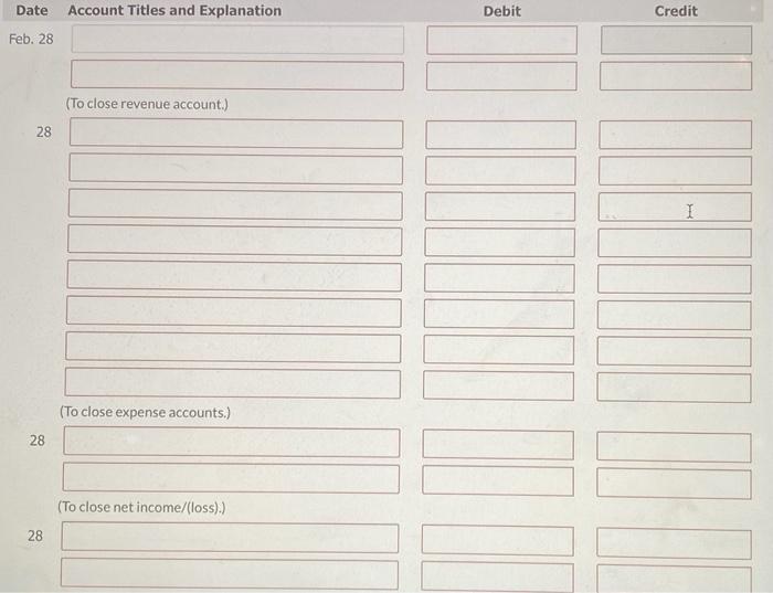 reports the following adjusted account balances, shown in alphabetical order, at the
