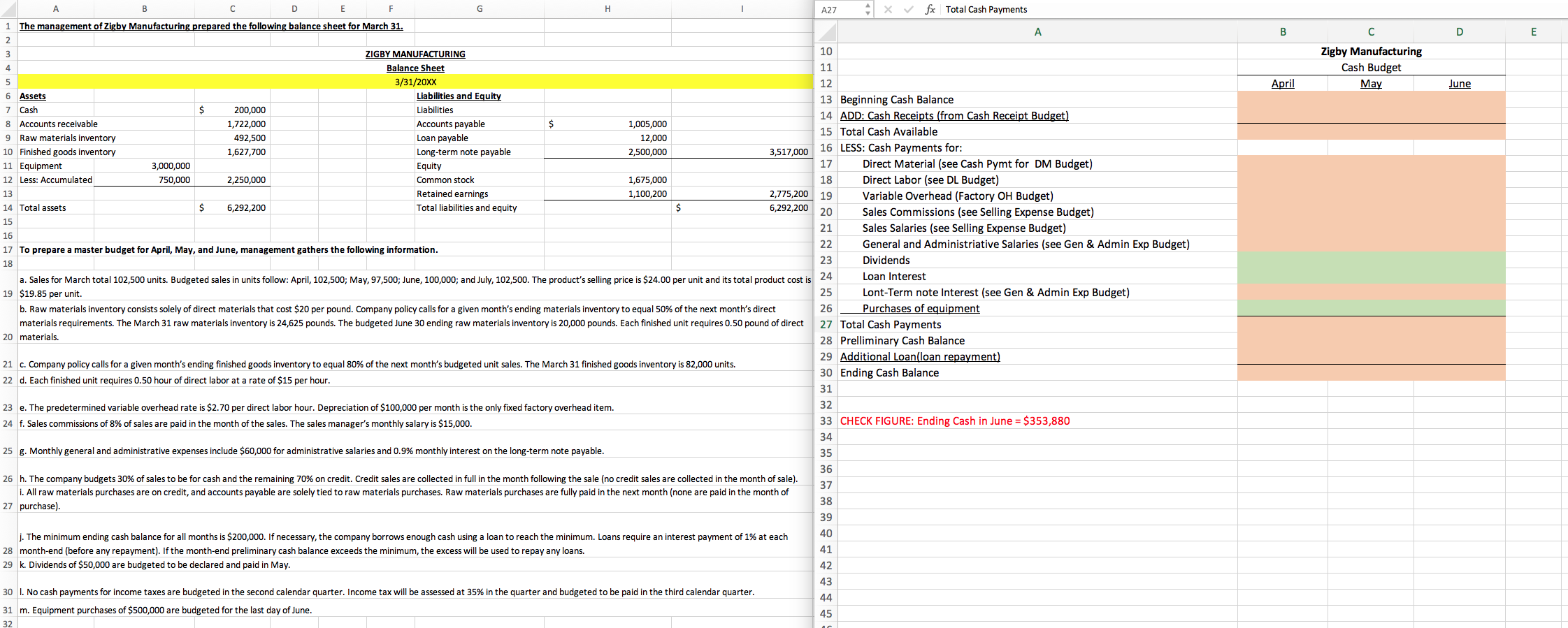 c The management of Zigby Manufacturing prepared the following balance sheet for