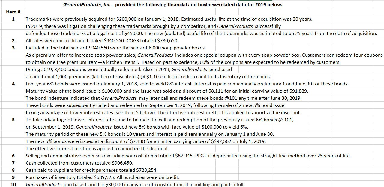ficititious (though realistic) company scenario. General Products, Inc. was incorporated in Nevada