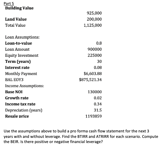  Part 5 Building Value Land Value Total Value 925,000 200,000 1,125,000