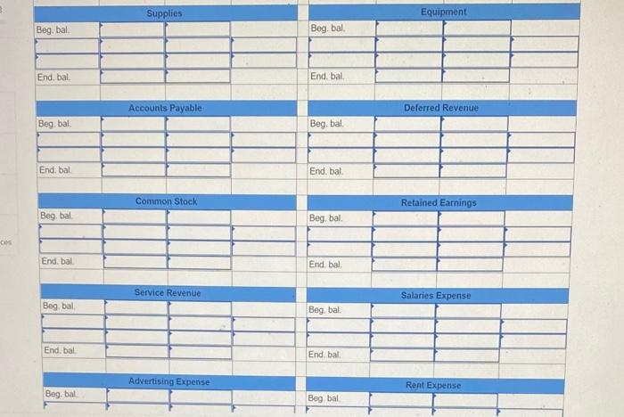 t chart please ! Boilermaker House Painting Company incurs the following transactions