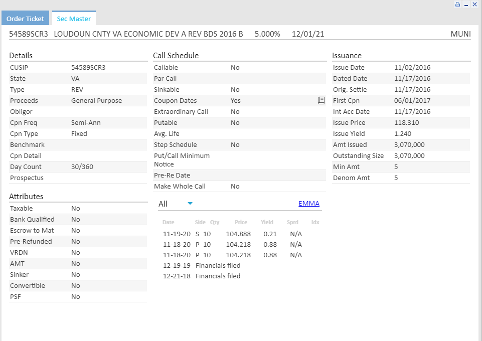 Write a short paragraph summarizing details about the bond based on this