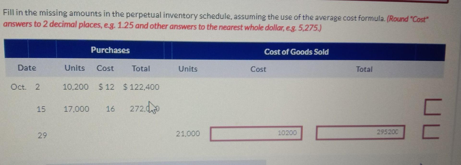 FIFO or average cost formula. The accounting records show the following selected