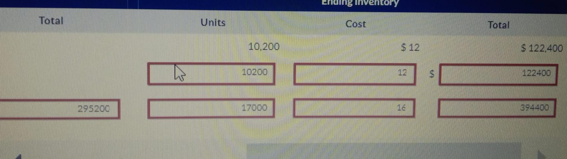 Total Units Cost Total Units Cost Total Oct. 2 10,200 $ 12