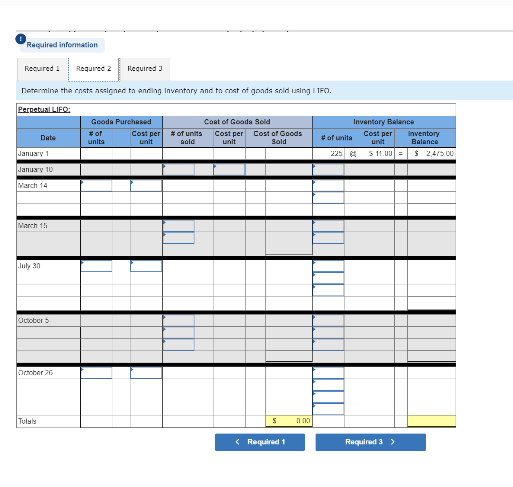 following current-year purchases and sales for its only product. Units Sold at