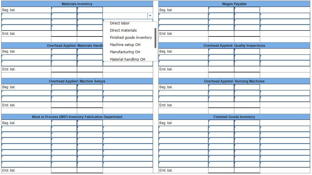 method. The Fabrication Department manager has estimated the following cost drivers and