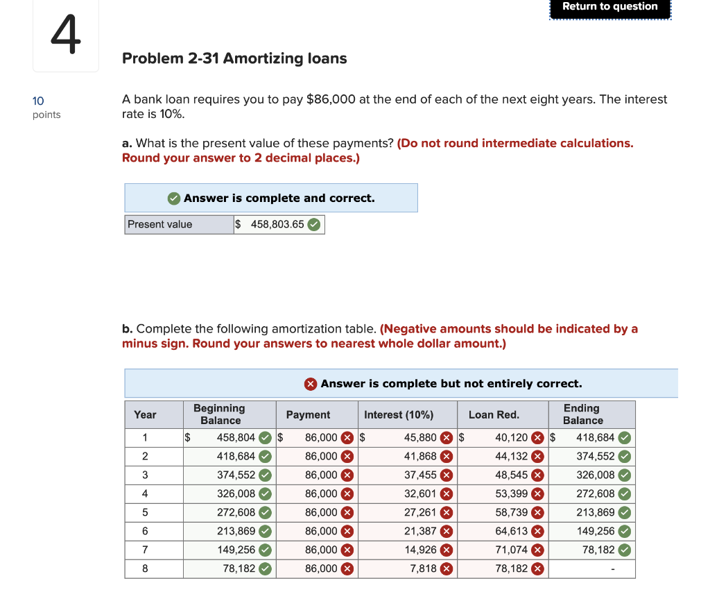 could you let me know these wrong Return to question 4. Problem