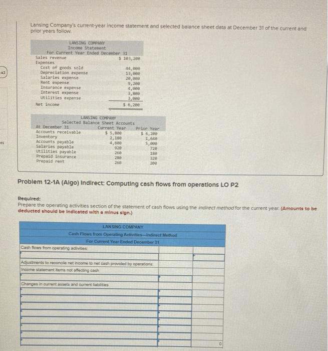  Lansing Company's current-year income statement and selected balance sheet data at
