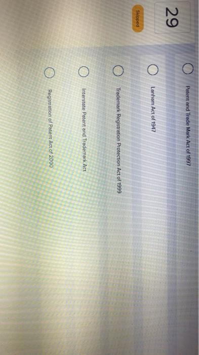 applied Discuss whether you believe each category of absolute privilege should be