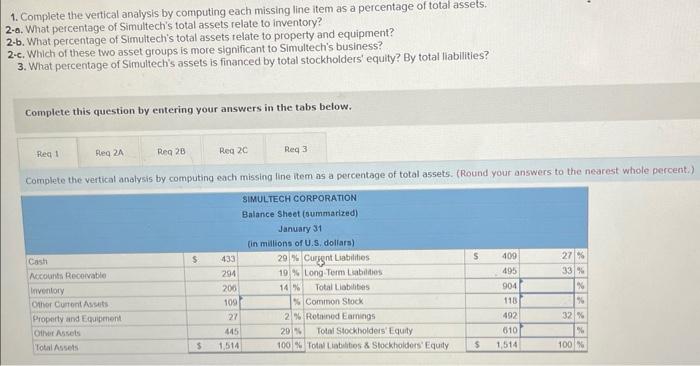  1. Complete the vertical analysis by computing each missing line item