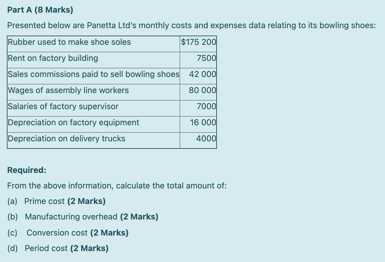  Part A (8 Marks) Presented below are Panetta Ltd's monthly costs