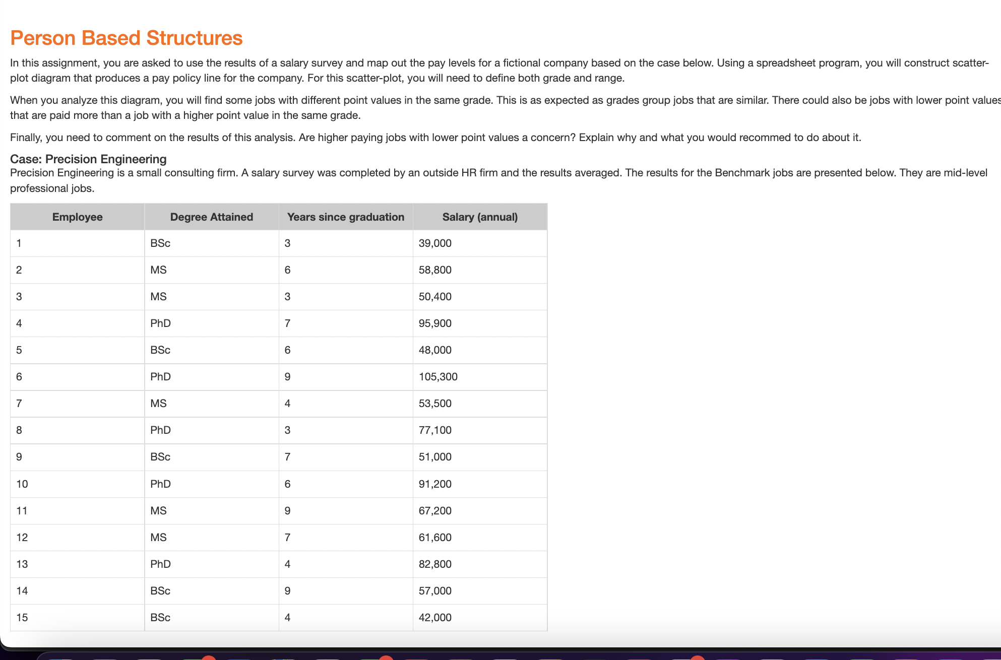 Person Based Structures In this assignment, you are asked to use