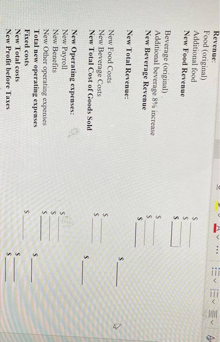 The owner does not approve the budget in question (1). The owner