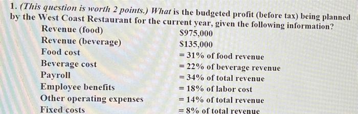 believes he can accomplish the following: Increase food revenue by increasing the