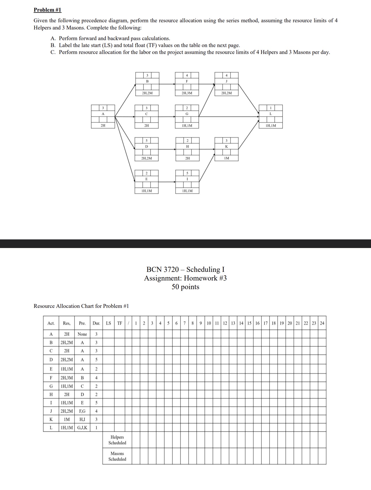  Problem #1 Given the following precedence diagram, perform the resource allocation
