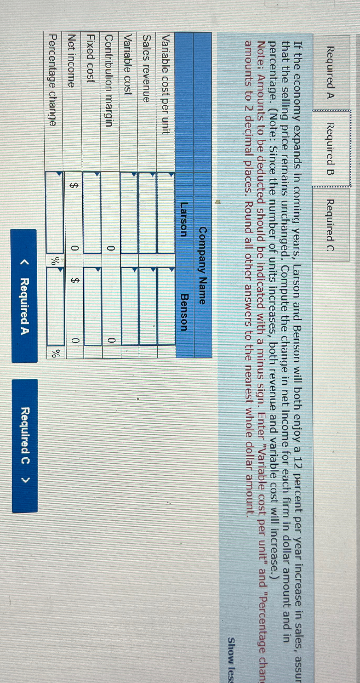  Problem 11-27A (Algo) Analyzing operating leverage LO 11-3,11-4 Arnold Vimka is