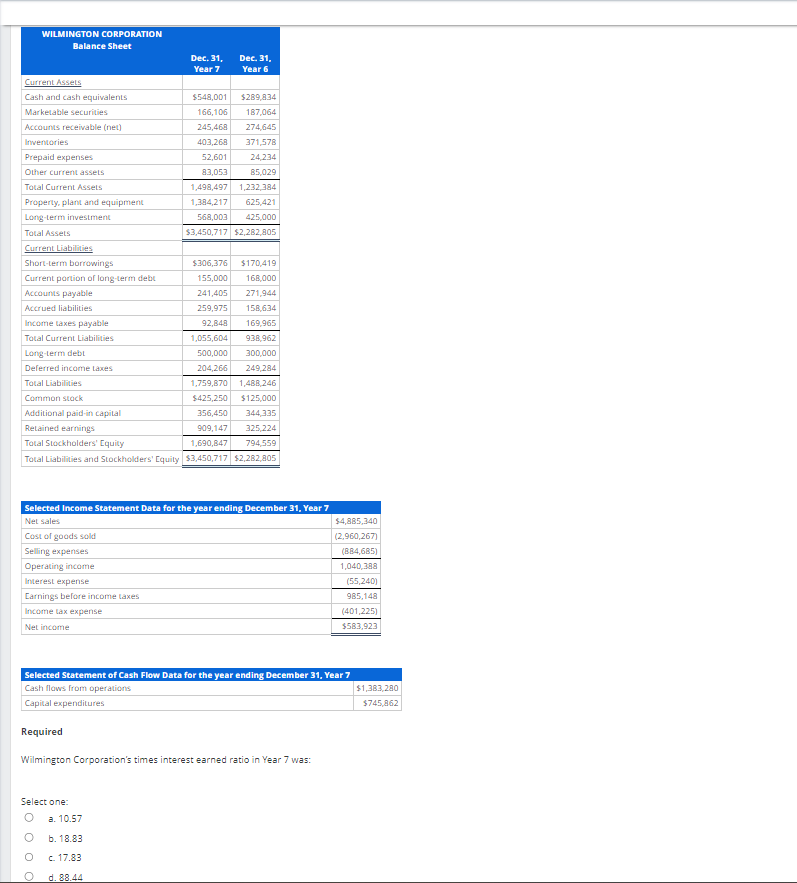  Selected Statement of Cash Flow Data for the year ending December