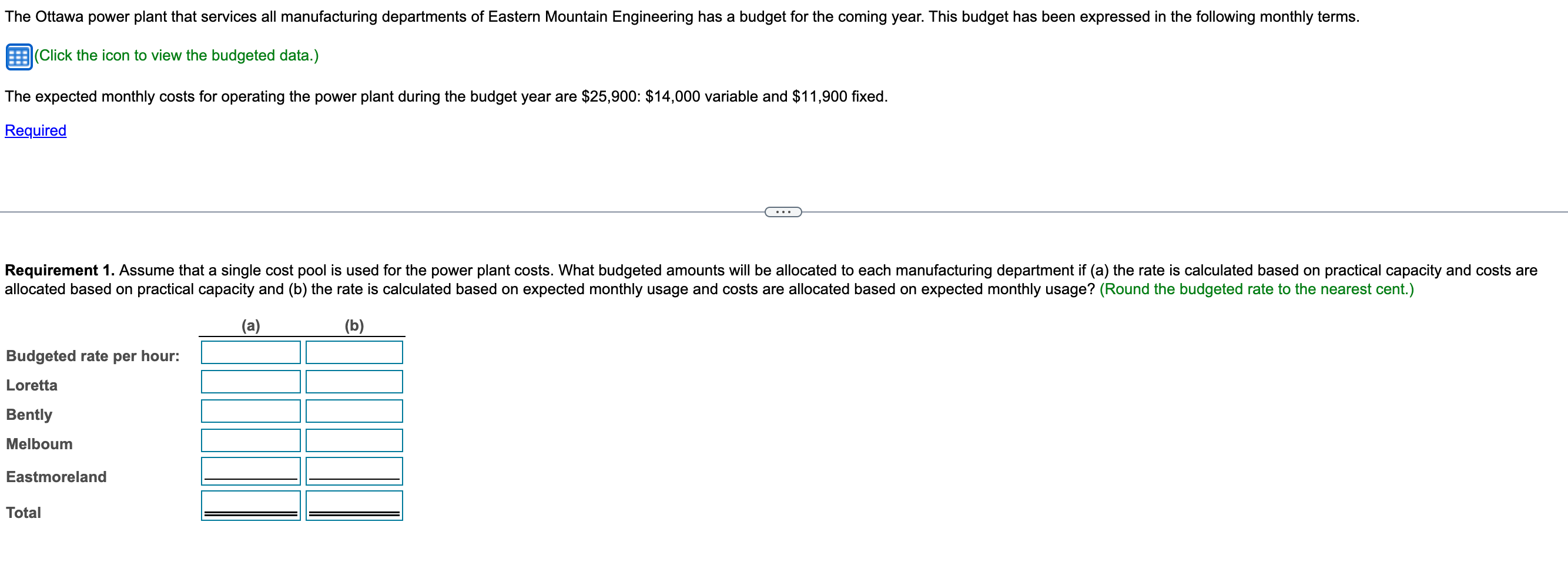 Please answer this ASAP with all the requirements with the details!!! (Click