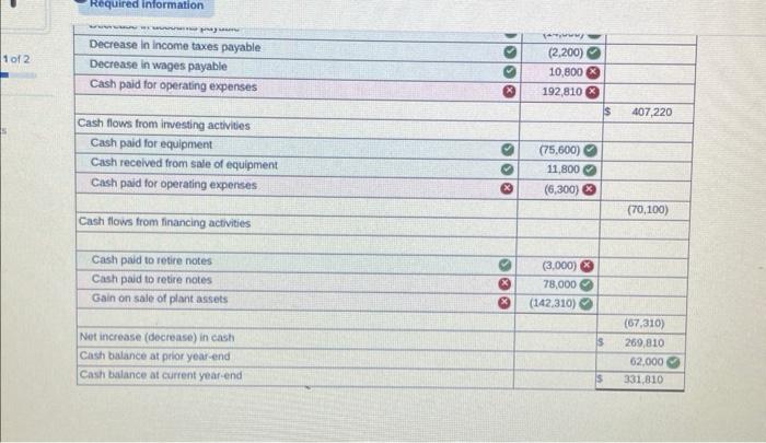& & 436,000X \\ \hline \multirow[t]{2}{*}{3} & June 30 & Depreclation expense