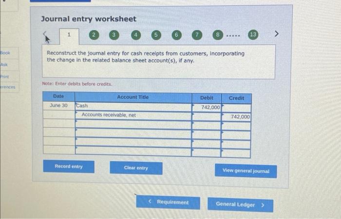 & 2 & 65,0000 & \\ \hline & & Accumulated depreciation -