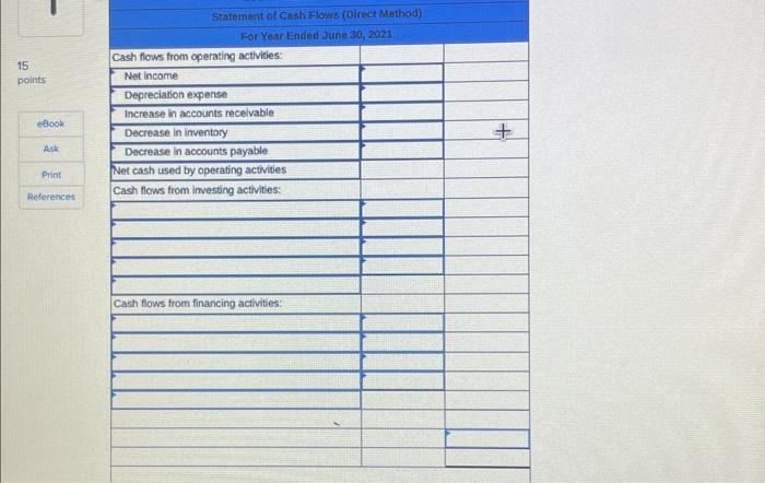 & 0 & & 12,000 \\ \hline \multirow[t]{3}{*}{6} & June 30 &