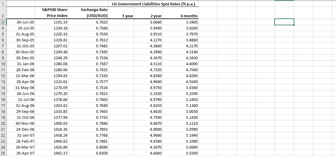 The Purpose This is an individual assignment designed to enhance students knowledge